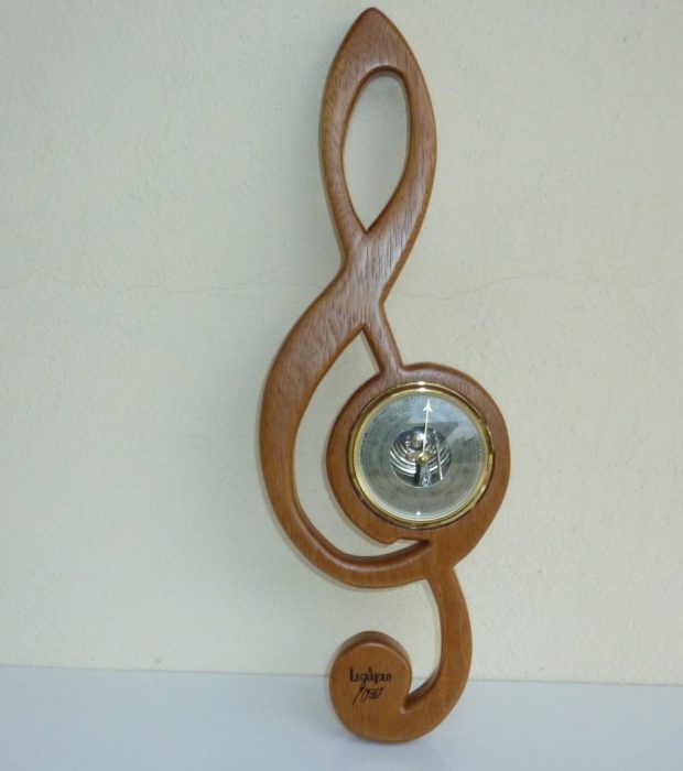Barometro