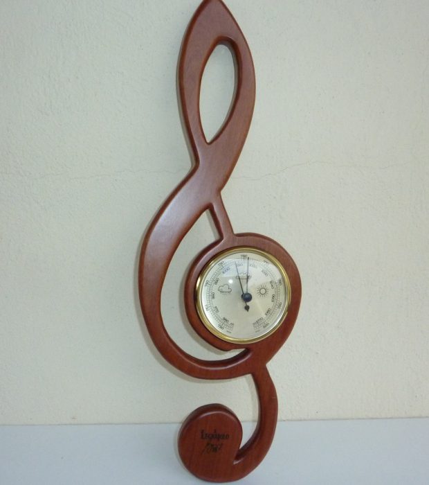 Barometro